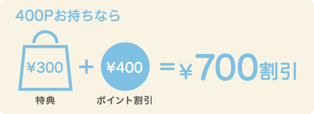 400Pお持ちなら 特典300円 + ポイント割引400円 = 700円割引