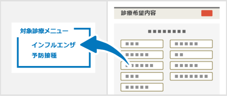 歯科医院のネット予約