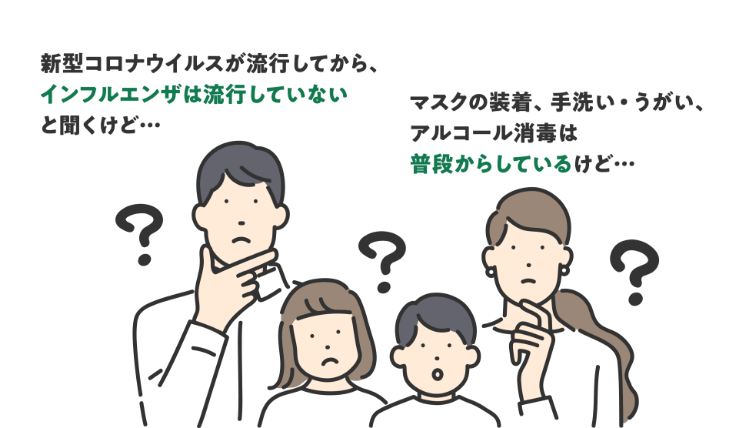 インフルエンザ予防接種の必要性について考える家族の図