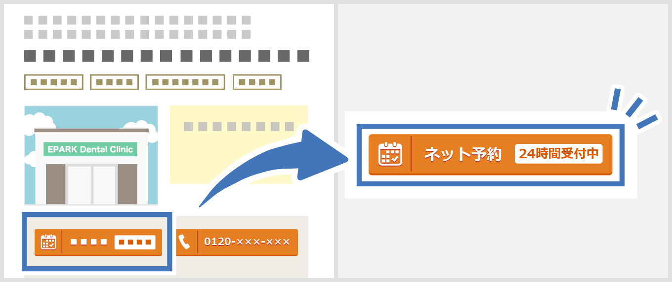 歯科医院のネット予約