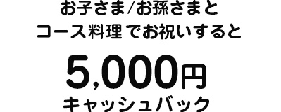 EPARK iwau：5000円キャッシュバック